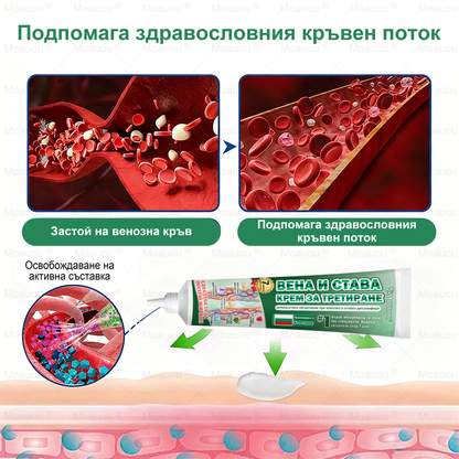 Moauou® Крем за вени и стави – целенасочено действие ⚡ Мигновено облекчение, дълготрайни резултати | Голяма разпродажба!