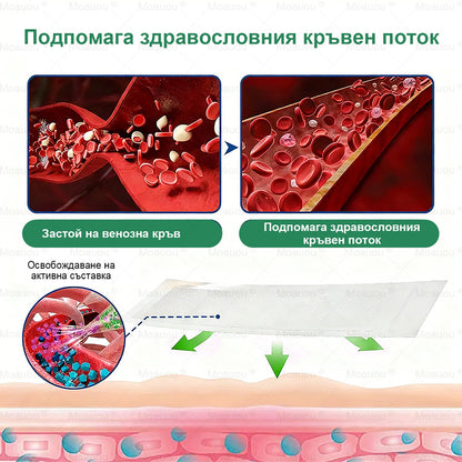 Moauou® Микроиглен пластир за таргетирано действие при разширени вени ⚡Незабавно облекчение, дълготраен ефект — специална промоция