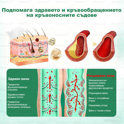 🎁 Остават само 5 кутии! Сега с допълнителна отстъпка от 50%! Укрепете тялото си, живейте здрави! Действайте сега — догодина няма да има шанс!